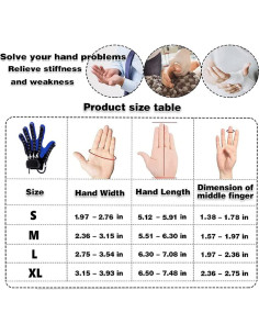 Guantes de Rehabilitación LH-AdroMerix Mano Derecha Ajustables 2