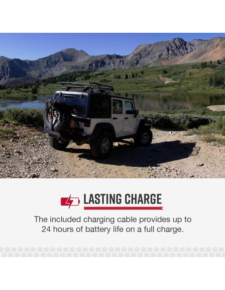 Botón Inalámbrico Push-to-Talk Cobra 75 All Road - Manos Libres