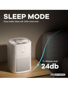 Purificador de Aire MORENTO HY1800 HEPA para Humo y Alergias 2