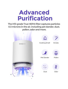 Purificador de Aire Mini HEPA ROSEKM AP001R para Dormitorio 2