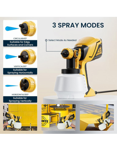 Pulverizador de Pintura CJC N33-104-1899 750W 1200ml Amarillo