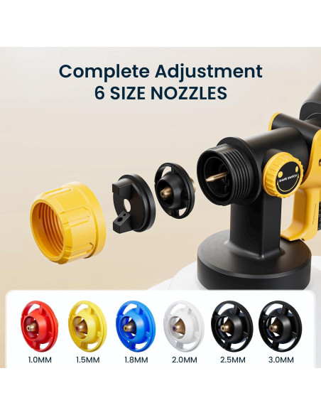 Pulverizador de Pintura CJC N33-104-1899 750W 1200ml Amarillo