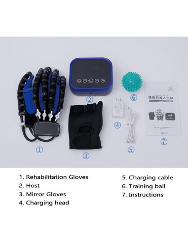 Guante de Rehabilitación LH-AdroMerix Mano Izquierda Ajustable