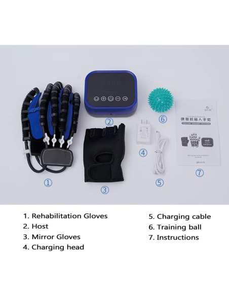 Guante de Rehabilitación LH-AdroMerix Mano Izquierda Ajustable