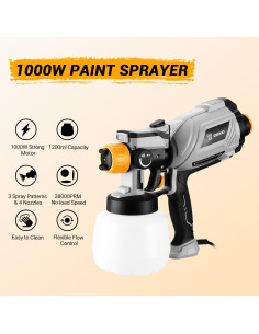 Pulverizador de pintura DEKOPRO 1000W 1200ml fácil limpieza 2
