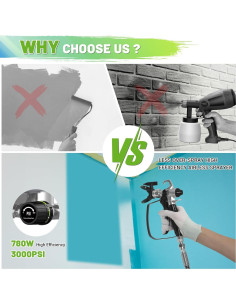 Pulverizador de pintura sin aire PHALANX RP8620 780W 3000PSI 2