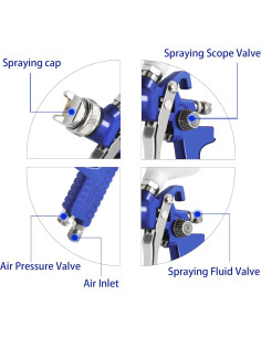 Pistola de Pulverización HVLP PNTGREEN 600CC 1.4mm Profesional 2