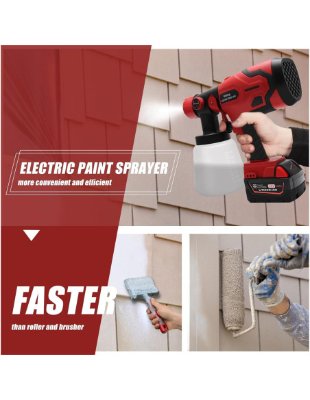 Pulverizador de pintura inalámbrico Hotloop TL177 800ml 18V