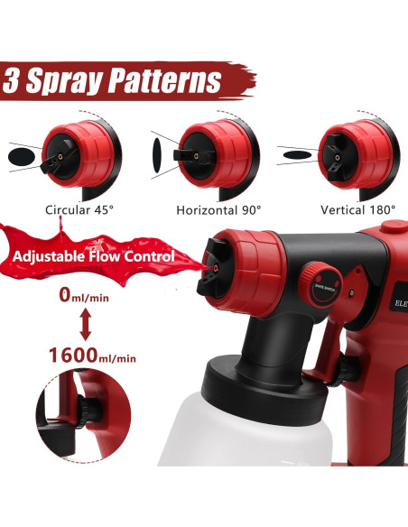 Pulverizador de pintura inalámbrico Hotloop TL177 800ml 18V