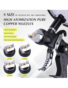 Pistola de Pulverización HVLP Zeinlenx 600ml 4 Boquillas 2