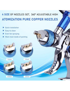 Pistola de Pulverización HVLP Zeinlenx 600CC 4 Boquillas 2