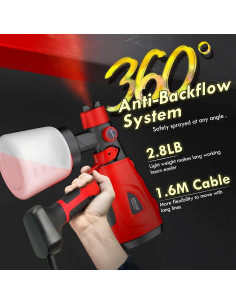 Pistola de Pintura Eléctrica SURLABA 800W 800ml 3 Patrones 2