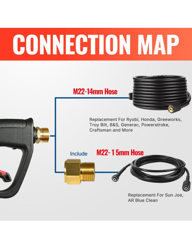 Pistola y Varilla de Lavadora a Presión YAMATIC 4000 PSI