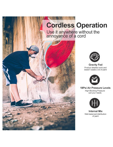 Aerógrafo Inalámbrico Rhinowisdom ZYY-02 Rosa - Portátil y Automático