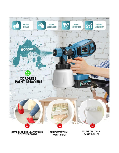 Pulverizador de pintura inalámbrico Bonoutil XR-HT-02 900ml 21V