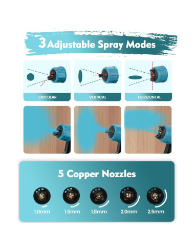 Pulverizador de pintura inalámbrico Bonoutil XR-HT-02 900ml 21V