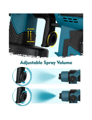 Pulverizador de pintura inalámbrico Bonoutil XR-HT-02 900ml 21V