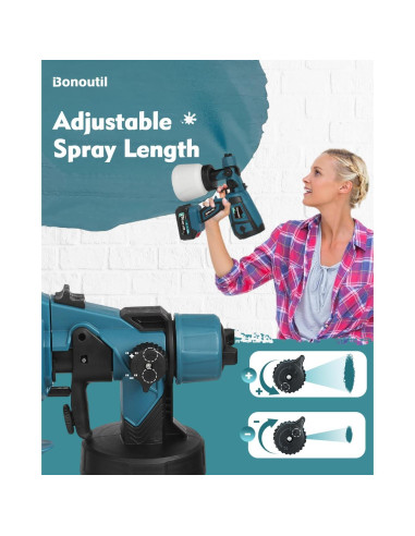 Pulverizador de pintura inalámbrico Bonoutil XR-HT-02 900ml 21V