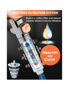 Cabezal de Ducha Filtrado Luxsego con Manguera y Soporte 2