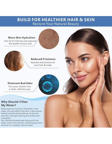 Cabezal de Ducha Voolan Alta Presión con Filtro y Manguera 150 cm