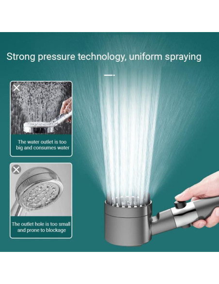 Cabezal de Ducha de Mano Genérico HS - Alta Presión 3 Modos