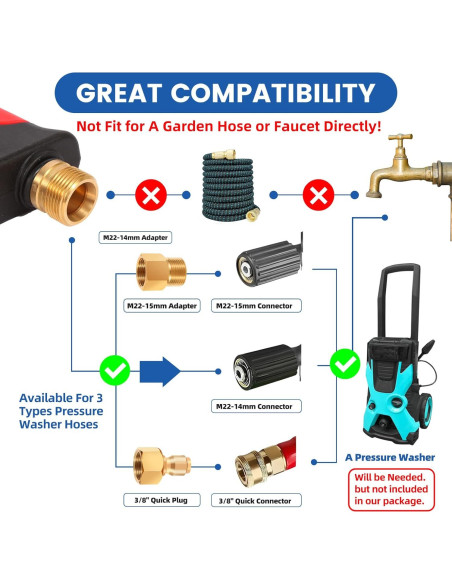 Lanzador de Espuma DUSICHIN DUS-018 para Lavadora a Presión 3000 PSI