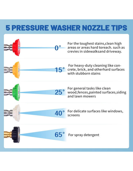 Lanzador de Espuma DUSICHIN DUS-018 para Lavadora a Presión 3000 PSI
