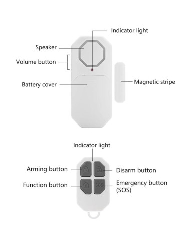 Alarma de Puerta Inalámbrica WiFi Evernary DWA-01 130dB
