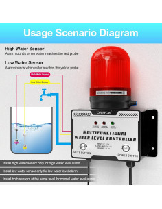 Sensor de Nivel de Agua Alto/Bajo Minyu LBT-080-BJ-02 4.88m 2