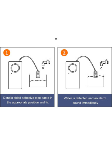 Alarma de Nivel de Agua Hyuduo 120dB para Fugas y Desbordes