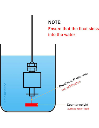 Detector de Alarma de Agua AzdBvae WA-121 con Doble Sonda 5m