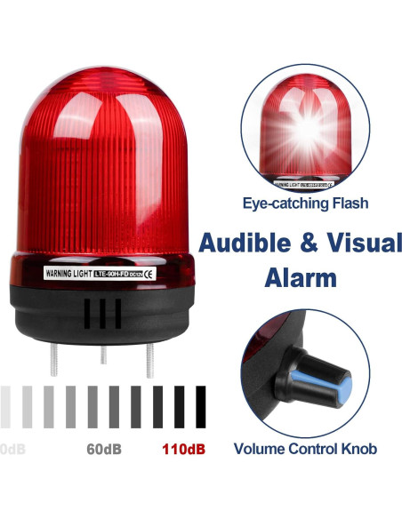 Alarma de Bomba de Sump Sekelo SK023 con Sensor de Agua 3m