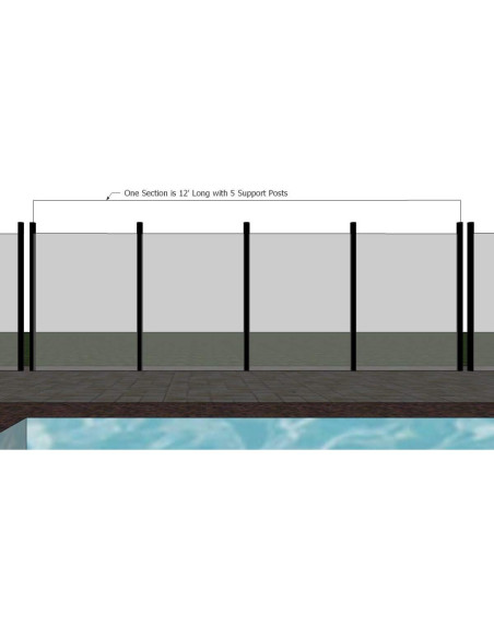 Valla de Seguridad para Niños Sentry VisiGuard 1.22m x 3.66m Blanca