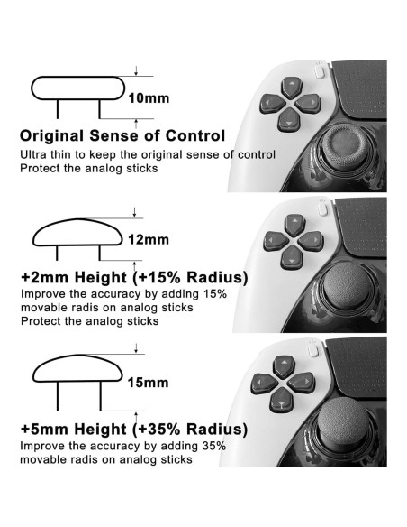 Kit Reemplazo Tapas Thumbstick Dpofirs para PS4 y Xbox