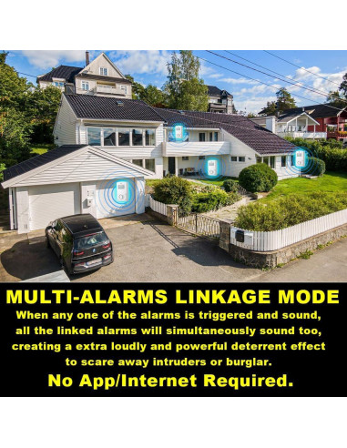 Alarma de Movimiento Mosaic 135dB Inalámbrica con Teclado