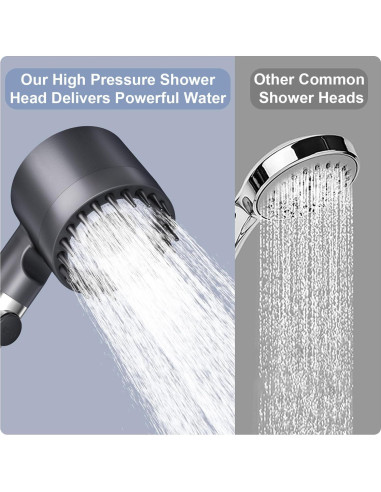 Cabezal de Ducha Alta Presión WPARHUS 4 Modos 1.5M Filtrado