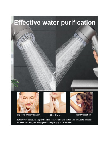 Cabezal de Ducha Alta Presión WPARHUS 4 Modos 1.5M Filtrado