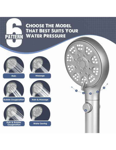 Cabezal de Ducha Rotorli Alta Presión 5 Modos con Manguera 182.88 cm