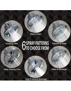 Cabezal de Ducha Masajeador Aqua Elegante 9.5 LPM Cromo 2