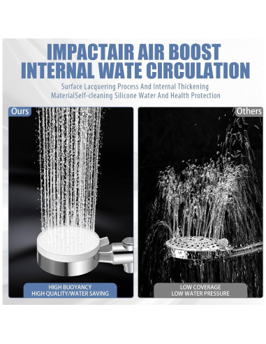 Cabezal de Ducha de Mano Cosuro 8 Modos Alta Presión 139.7 cm