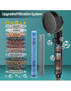 Cabezal de Ducha Filtrado EAARSUO Alta Presión 3 Modos Negro Mate 2