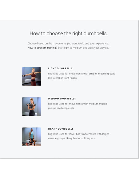 Pesas Peloton 9.07 kg | Hierro fundido con recubrimiento PU