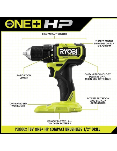 Kit RYOBI ONE+ HP 18V Sin Escobillas: Taladro y Sierra Recíproca