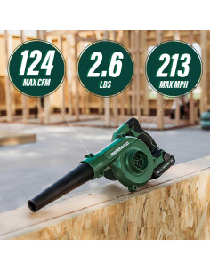Soplador Inalámbrico Metabo HPT 18V 124 CFM 213 MPH 2