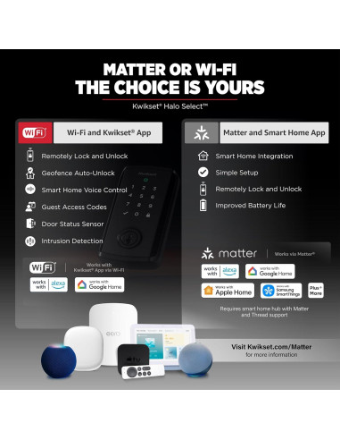 Cerradura Inteligente Kwikset Halo Select Wi-Fi Negro Mate