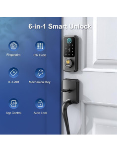 Cerradura Inteligente Hornbill Sin Llave Biométrica y Teclado 2