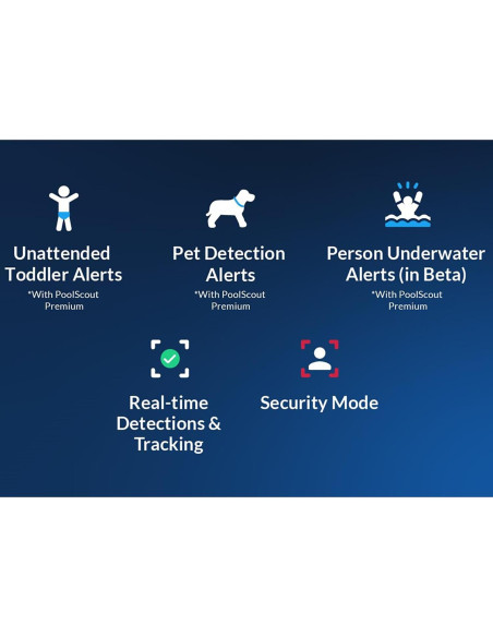 Sistema de Alarma de Seguridad para Piscinas PoolScout - Batería y Solar Sistema de Alarma de Seguridad para Piscinas PoolScout - Batería y Solar