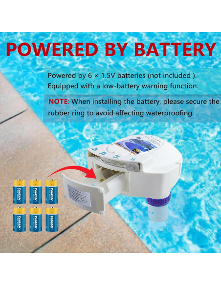 Alarma de Piscina Inalámbrica Luckyclover 85dB - Detección de Agua