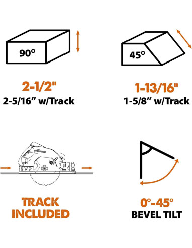 Sierra Circular Evolution R185CCSX 1800W con Pista 101.6cm
