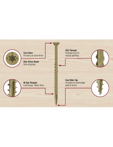 Tornillos para Madera GRK Elite 9 x 7.62 cm 350 Piezas